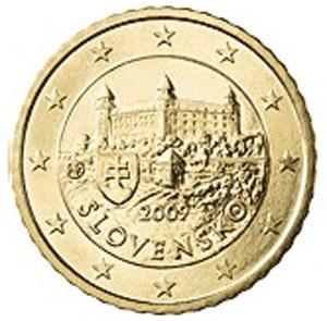 ROK S EUROM – po roku hodnotí slovenská verejnosť prijatie eura