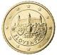ROK S EUROM – po roku hodnotí slovenská verejnosť  prijatie eura
